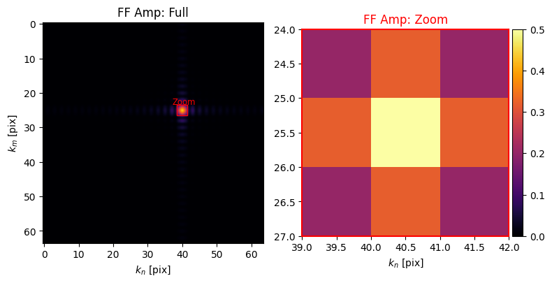 ../_images/_examples_computational_holography_16_3.png