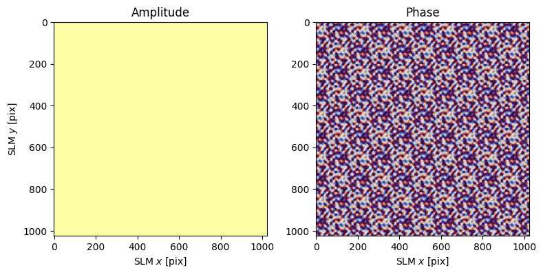 ../_images/_examples_computational_holography_24_1.png