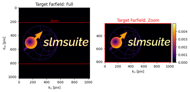 ../_images/_examples_computational_holography_31_0.png
