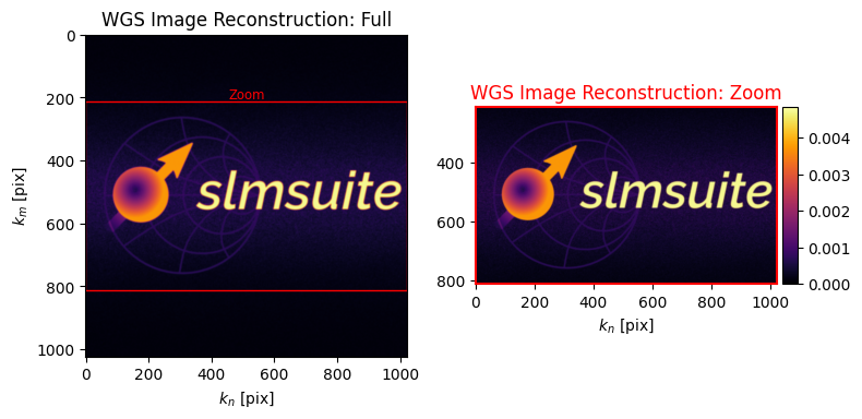 ../_images/_examples_computational_holography_31_2.png