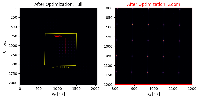 ../_images/_examples_experimental_holography_49_1.png