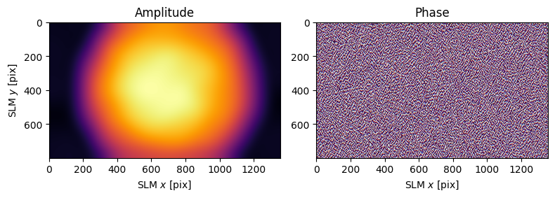 ../_images/_examples_experimental_holography_86_0.png