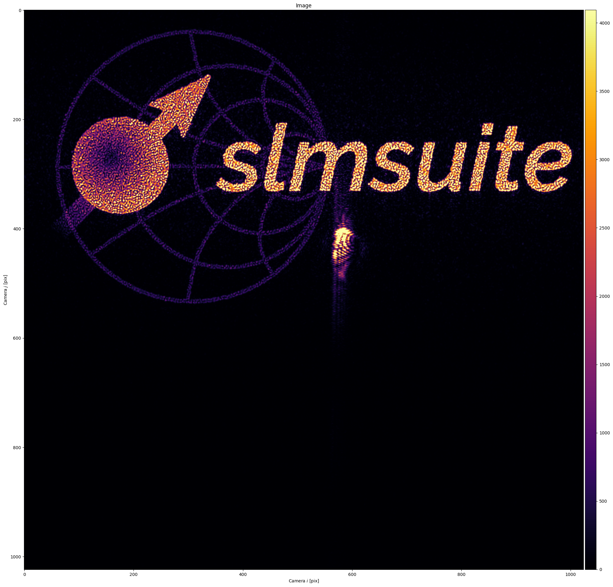 ../_images/_examples_experimental_holography_92_0.png