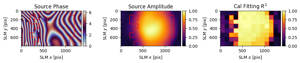 ../_images/_examples_multipoint_calibration_20_12.png