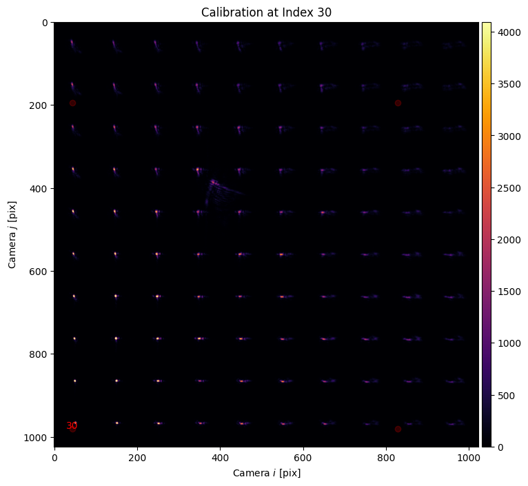 ../_images/_examples_multipoint_calibration_20_9.png