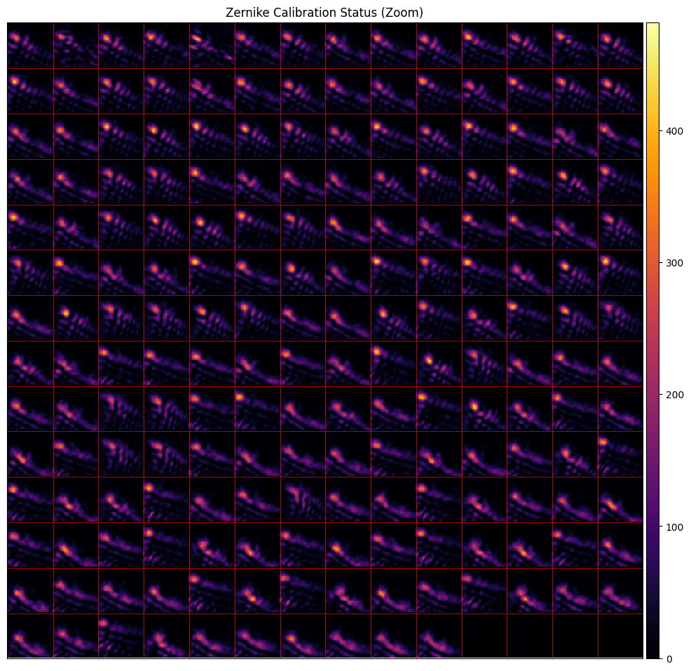 ../_images/_examples_multipoint_calibration_29_2.png