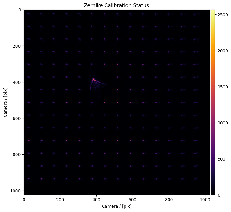 ../_images/_examples_multipoint_calibration_37_1.png