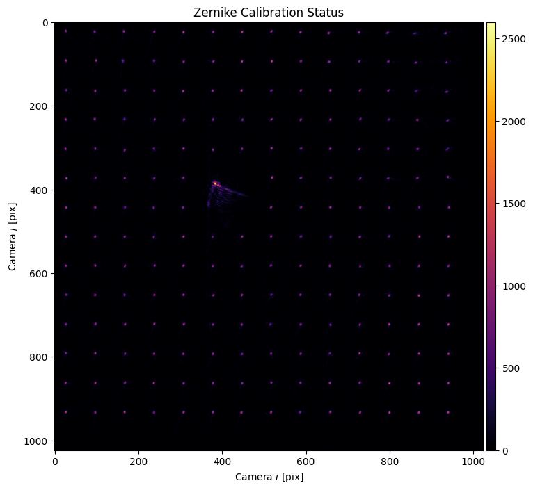../_images/_examples_multipoint_calibration_41_1.png