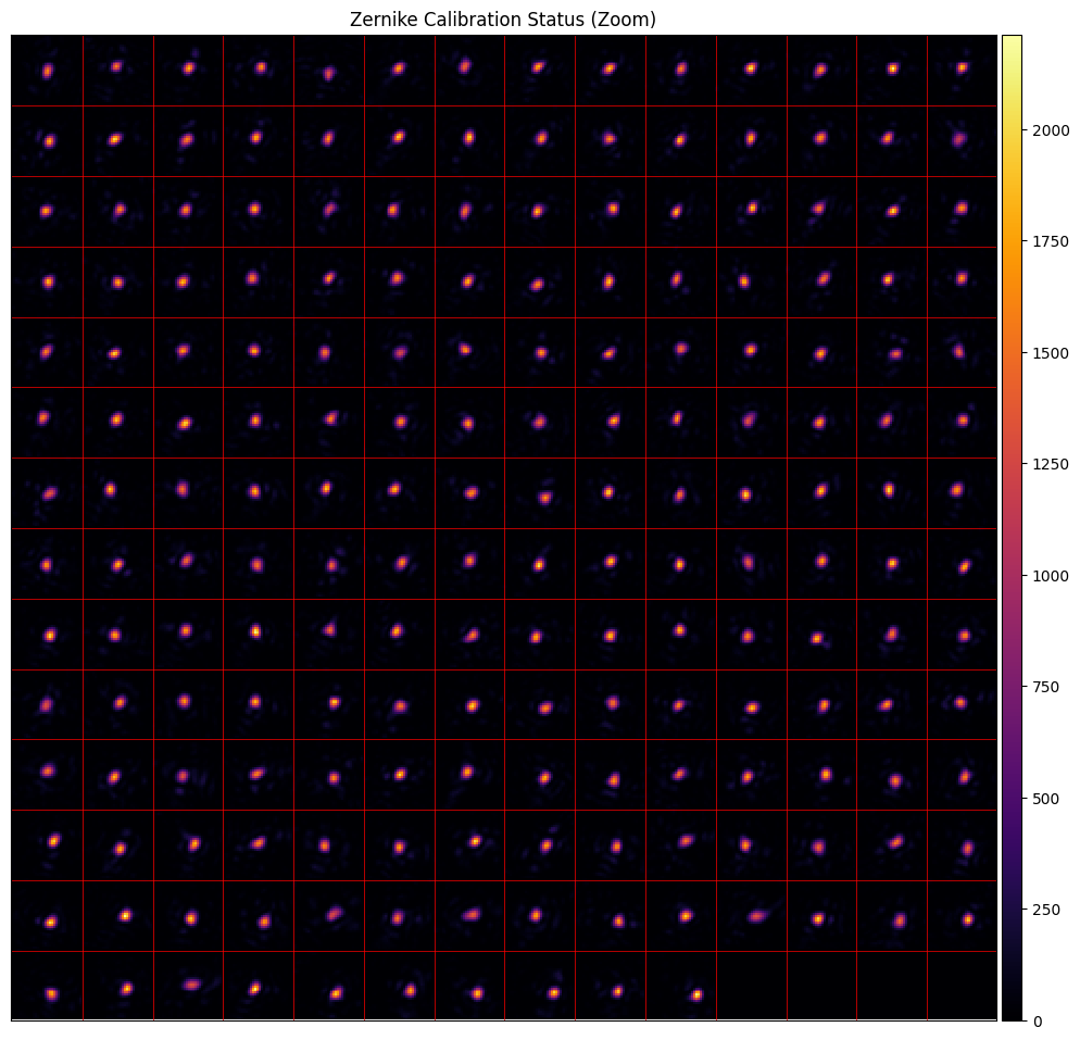 ../_images/_examples_multipoint_calibration_53_3.png