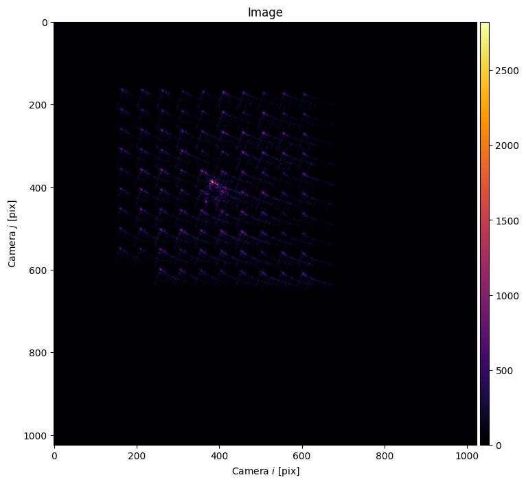 ../_images/_examples_multipoint_calibration_5_3.png