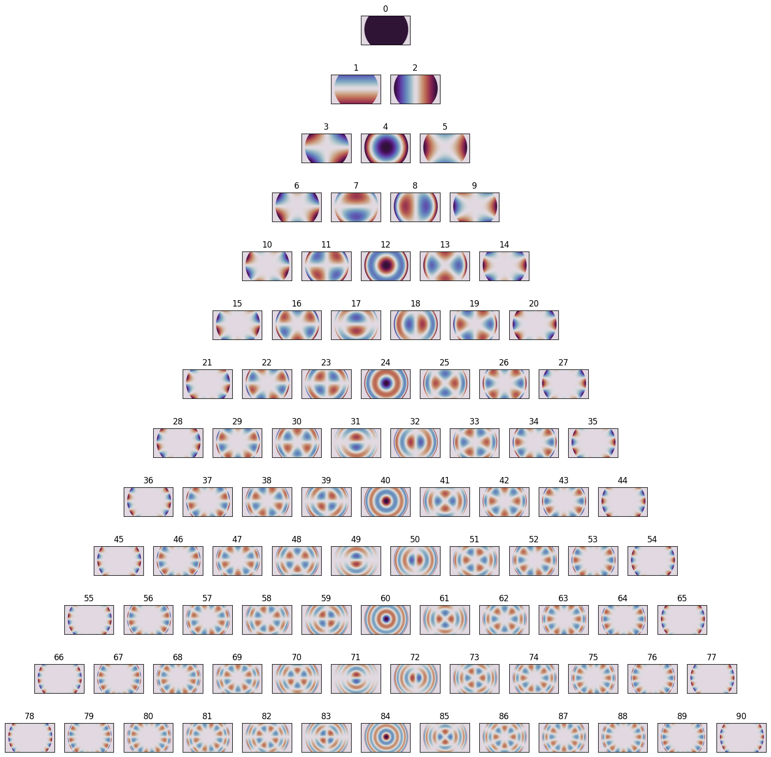 ../_images/_examples_zernike_holography_12_0.png