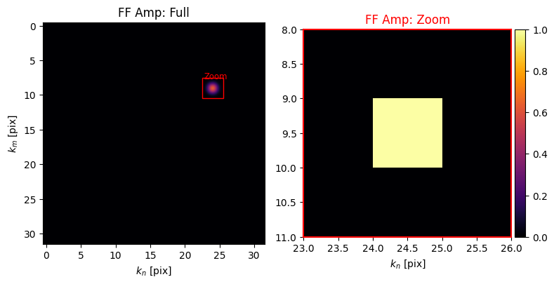 ../_images/_examples_computational_holography_14_2.png