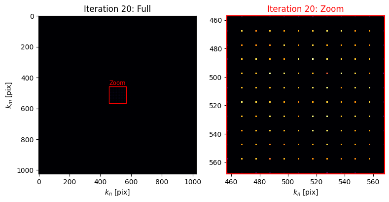 ../_images/_examples_computational_holography_22_2.png