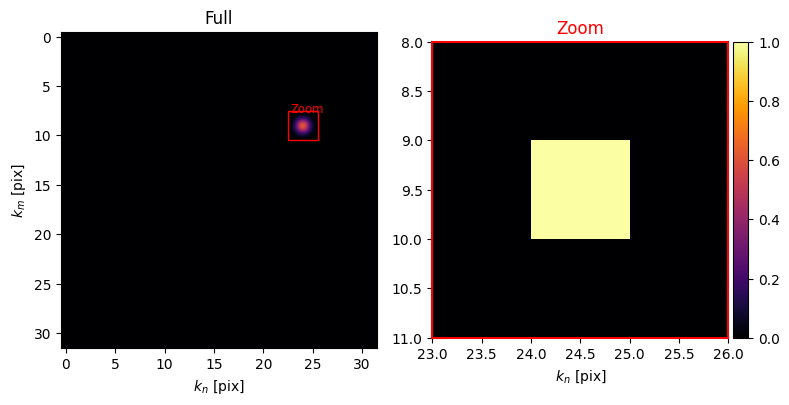../_images/_examples_computational_holography_8_0.png