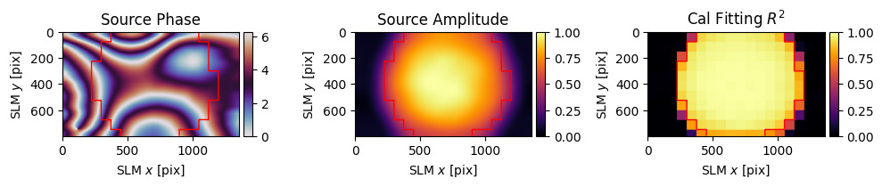 ../_images/_examples_experimental_holography_16_2.png