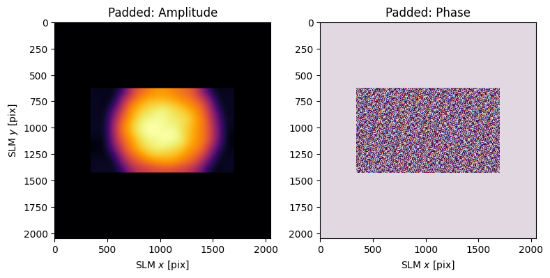 ../_images/_examples_experimental_holography_51_0.png