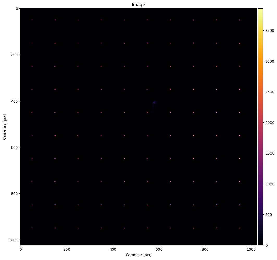 ../_images/_examples_experimental_holography_53_0.png