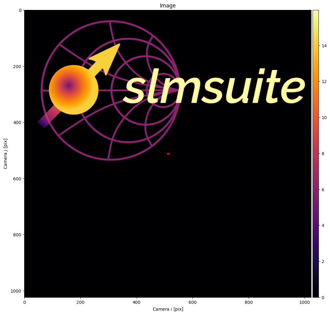 ../_images/_examples_experimental_holography_78_0.png