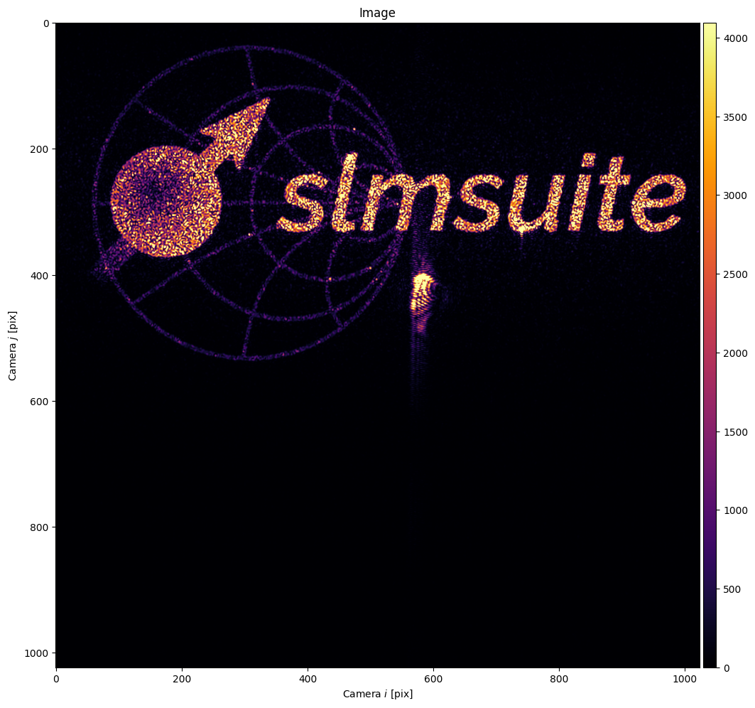 ../_images/_examples_experimental_holography_84_0.png