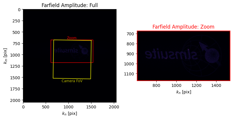 ../_images/_examples_experimental_holography_88_0.png