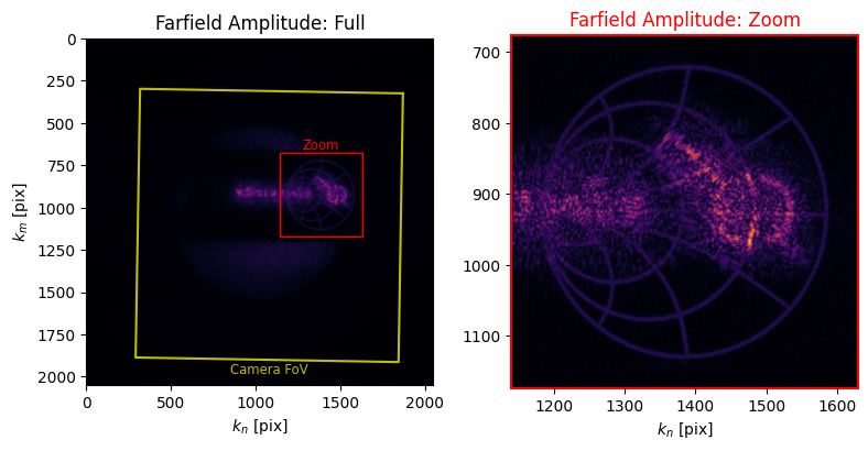 ../_images/_examples_multiplane_holography_16_0.png