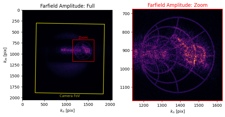 ../_images/_examples_multiplane_holography_19_0.png