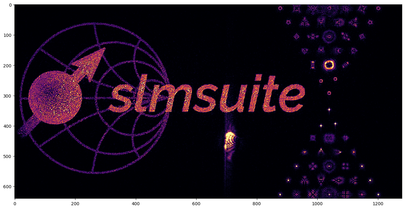 ../_images/_examples_multiplane_holography_33_0.png