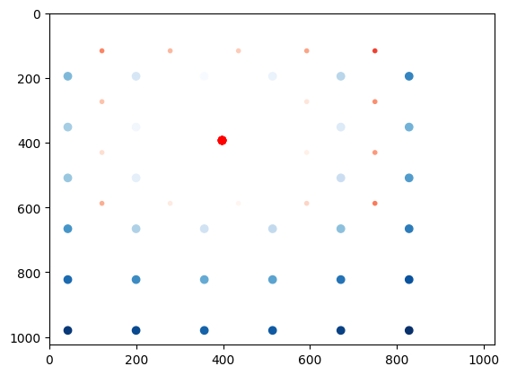 ../_images/_examples_multipoint_calibration_11_0.png
