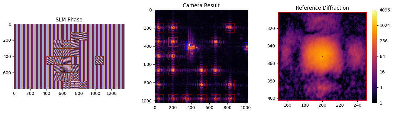../_images/_examples_multipoint_calibration_13_0.png