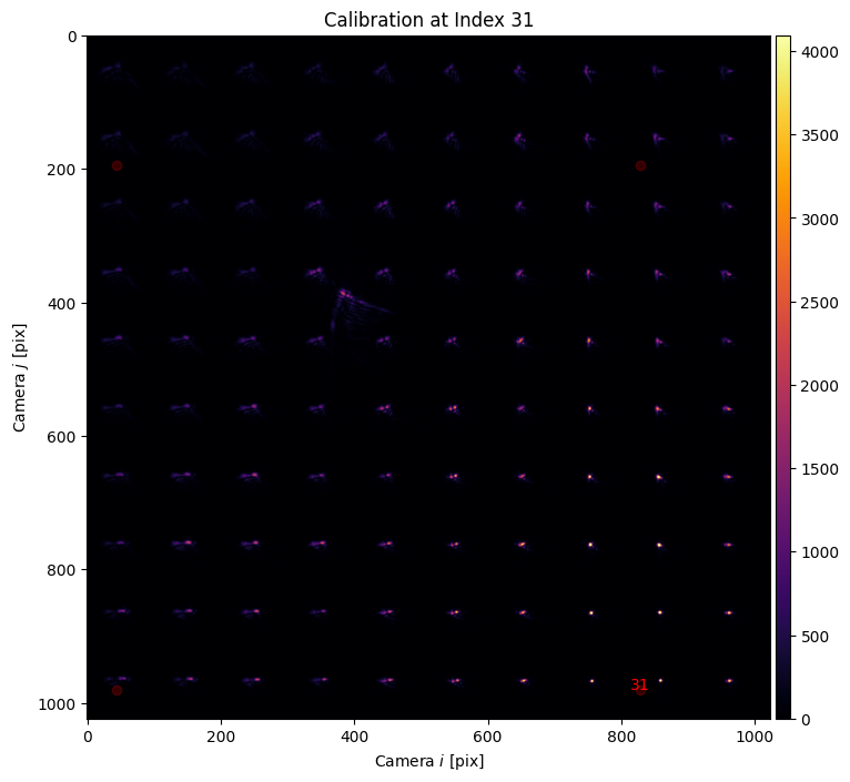 ../_images/_examples_multipoint_calibration_20_17.png