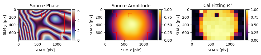 ../_images/_examples_multipoint_calibration_20_4.png