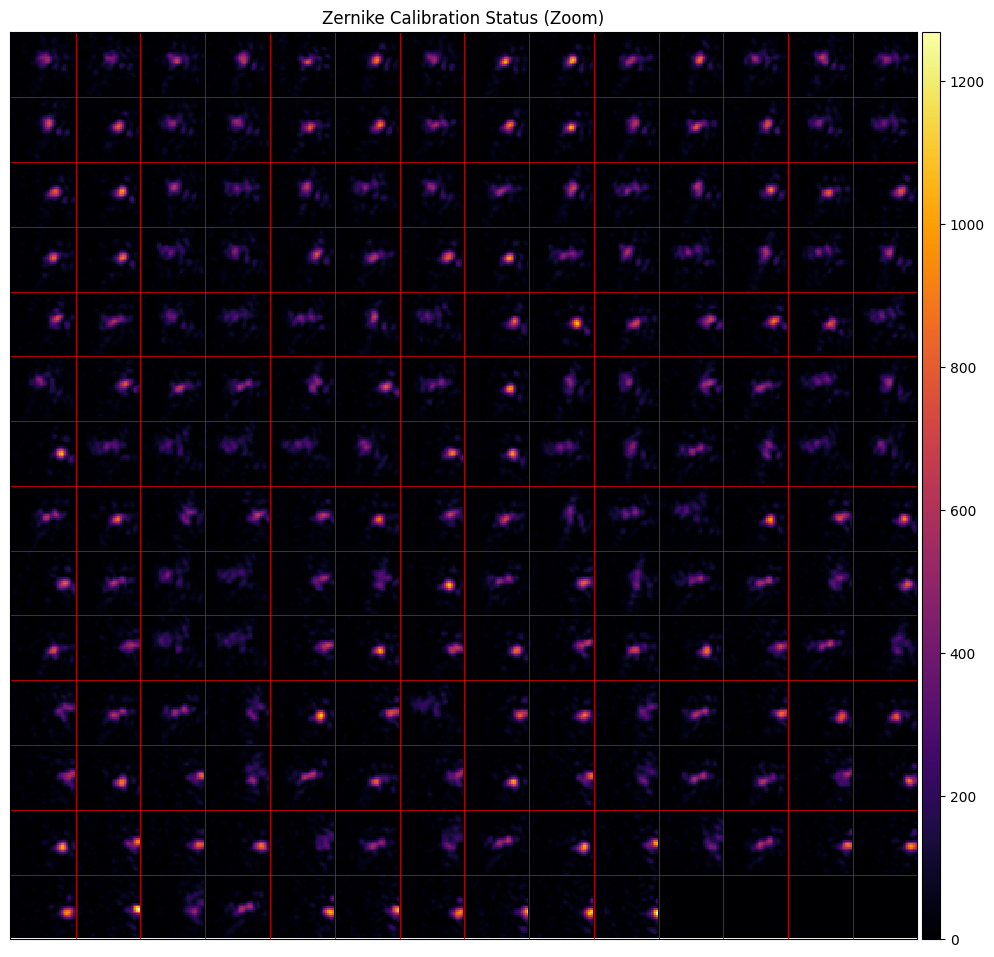 ../_images/_examples_multipoint_calibration_33_2.png