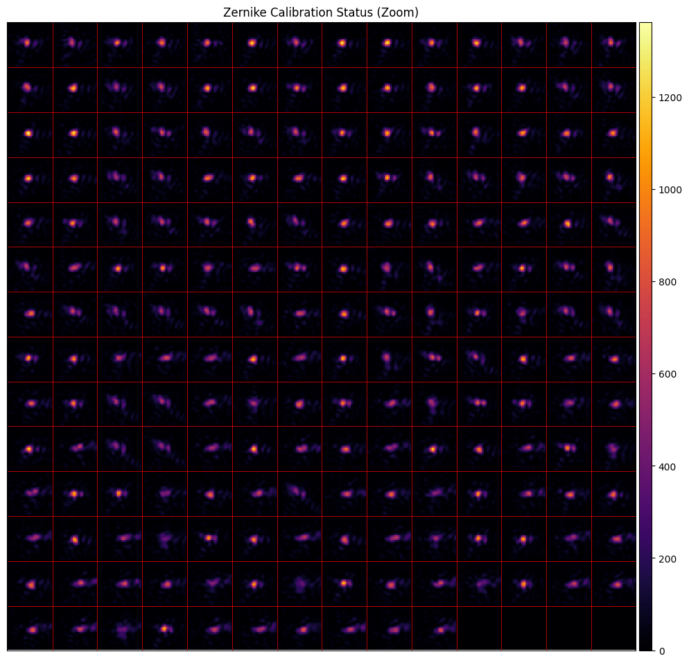 ../_images/_examples_multipoint_calibration_37_2.png