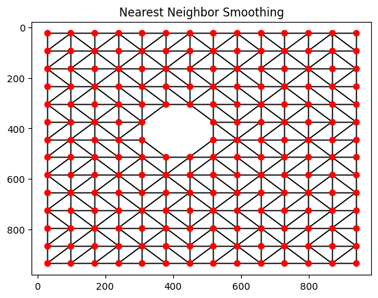 ../_images/_examples_multipoint_calibration_45_0.png