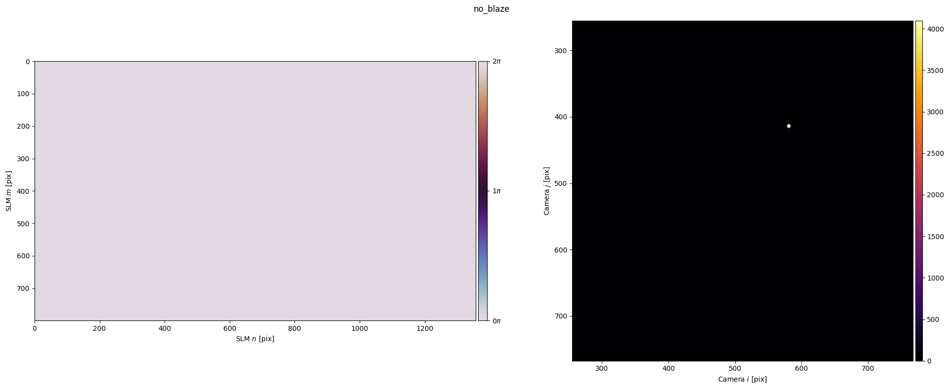 ../_images/_examples_structured_light_10_1.png