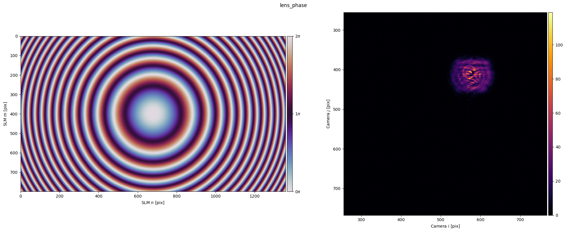 ../_images/_examples_structured_light_12_0.png