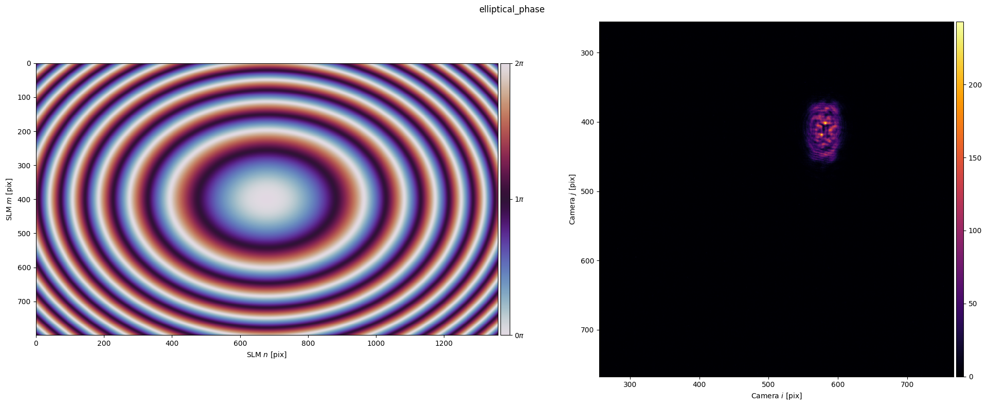 ../_images/_examples_structured_light_14_0.png