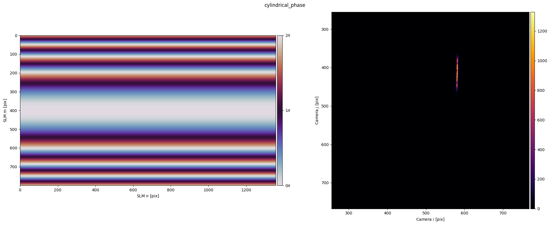 ../_images/_examples_structured_light_16_0.png