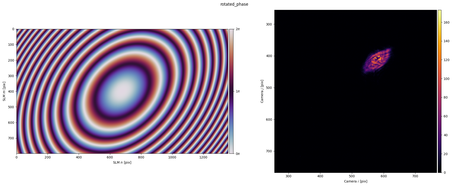../_images/_examples_structured_light_20_0.png