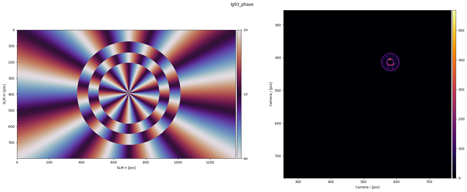 ../_images/_examples_structured_light_29_0.png