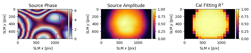 ../_images/_examples_structured_light_2_3.png