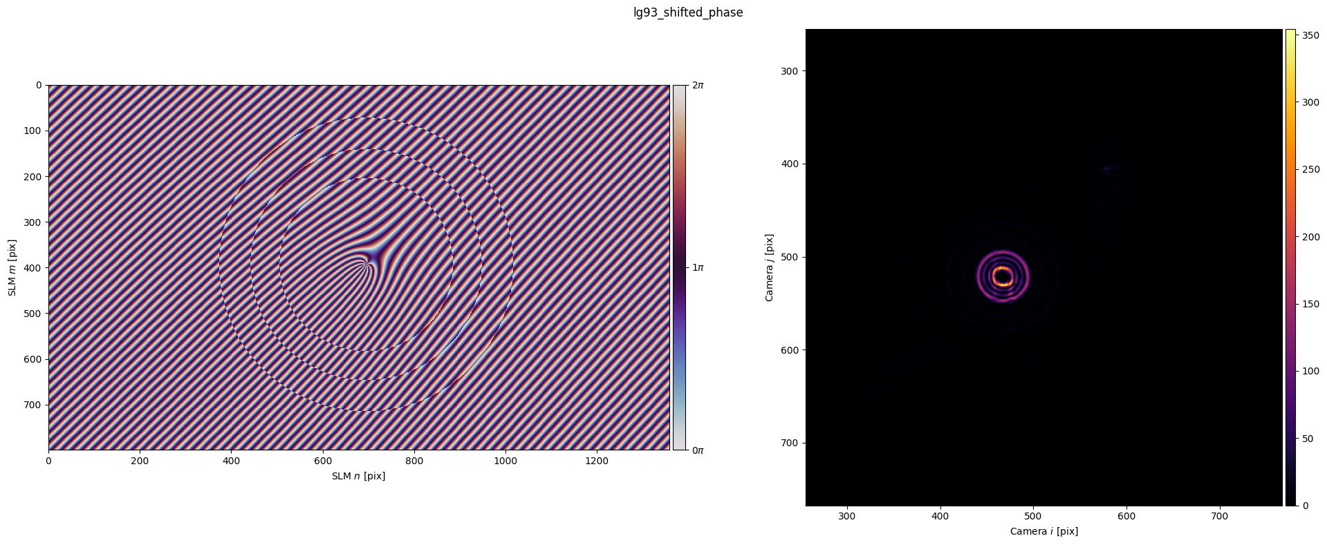 ../_images/_examples_structured_light_31_0.png