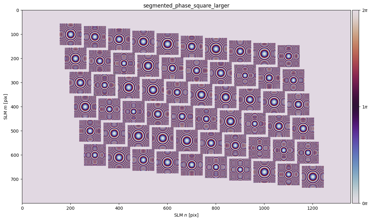 ../_images/_examples_structured_light_49_1.png