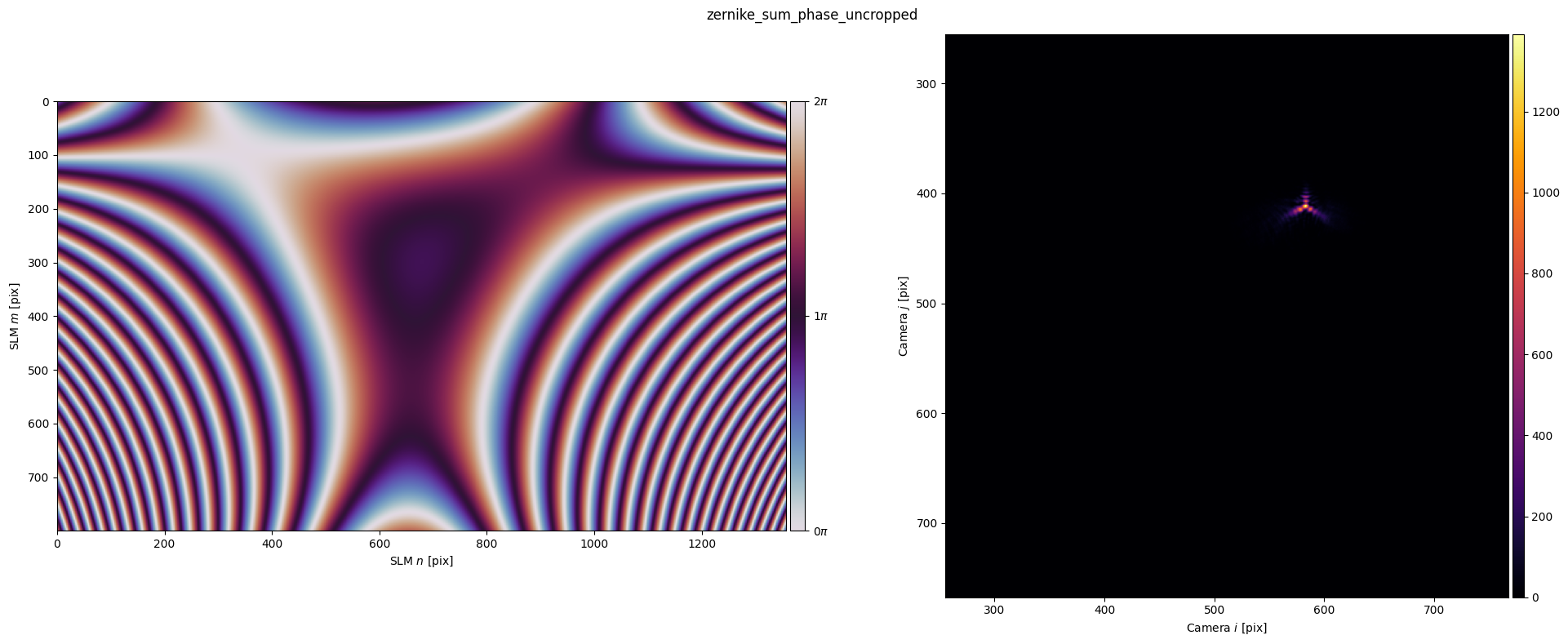 ../_images/_examples_structured_light_65_0.png