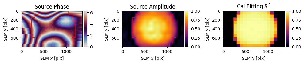 ../_images/_examples_wavefront_calibration_23_1.png