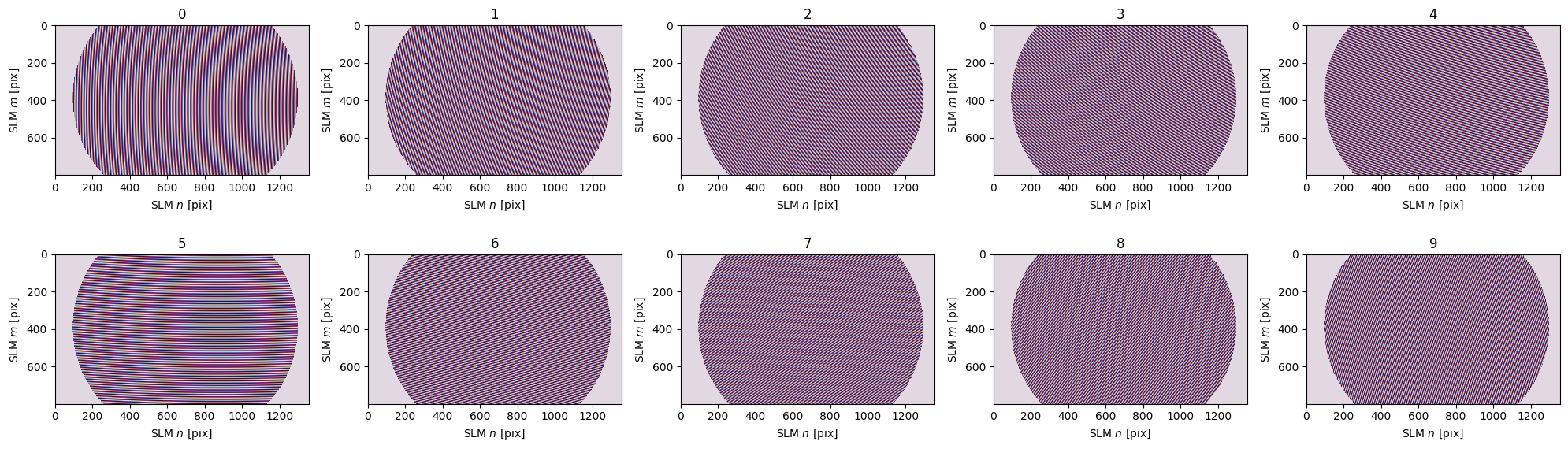 ../_images/_examples_zernike_holography_27_0.png