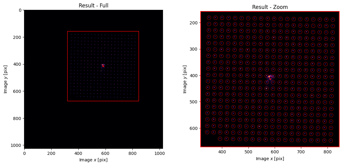 ../_images/_examples_zernike_holography_4_2.png