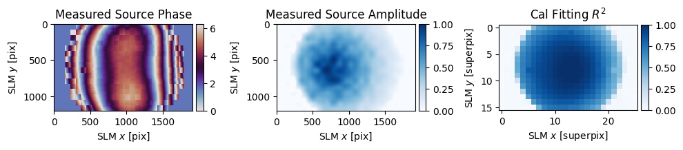 ../_images/_examples_wavefront_calibration_24_0.png