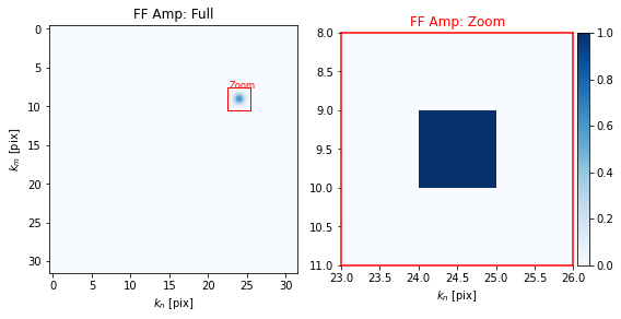 ../_images/_examples_computational_holography_10_2.png