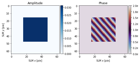 ../_images/_examples_computational_holography_12_2.png